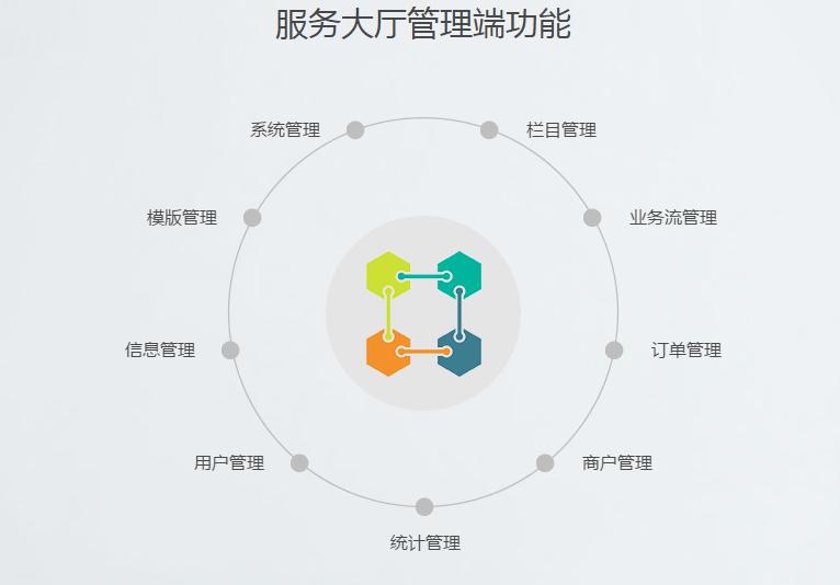 湖南新中新电子科技有限公司,校园一卡通,企业一卡通,城市一卡通,湖南数字化校园解决方案,长沙智能交通,税控收款机,二代身份证阅读机具