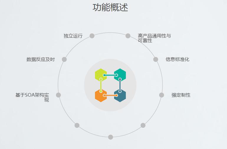 湖南新中新电子科技有限公司,校园一卡通,企业一卡通,城市一卡通,湖南数字化校园解决方案,长沙智能交通,税控收款机,二代身份证阅读机具