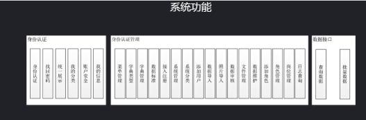 湖南新中新电子科技有限公司,校园一卡通,企业一卡通,城市一卡通,湖南数字化校园解决方案,长沙智能交通,税控收款机,二代身份证阅读机具