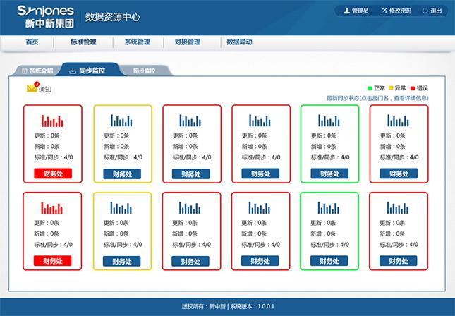 湖南新中新电子科技有限公司,校园一卡通,企业一卡通,城市一卡通,湖南数字化校园解决方案,长沙智能交通,税控收款机,二代身份证阅读机具